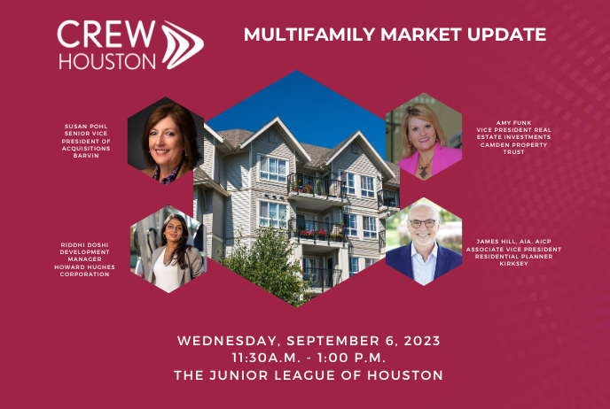 Multifamily Market Update
